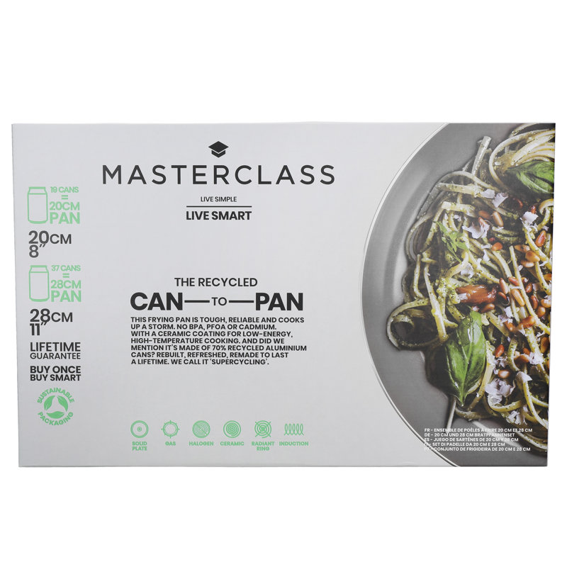 Recycled Aluminium Aluminum Non-Stick Frying Pan Set
