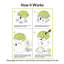Enrichissement interactif de chat à champignon Interactives