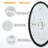 Ataleigh Acrylic LED Flush Mount-1698243408