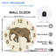 Horloge murale Elephant