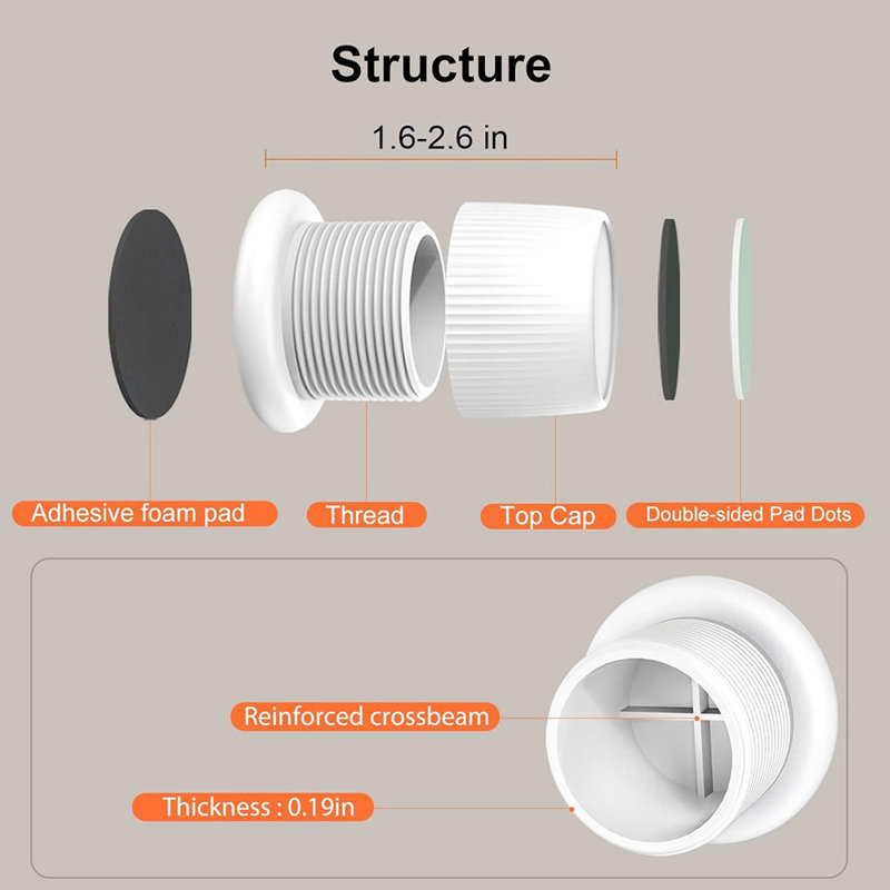 Ensemble de contremarches réglables pour meuble-lit, contremarches de 1,6 à 2,6 po pour lit blanc, plastique durable et antidérapant pour canapé-lit 2 po pour table-lit et télésièges (blanc - 4 pièces)