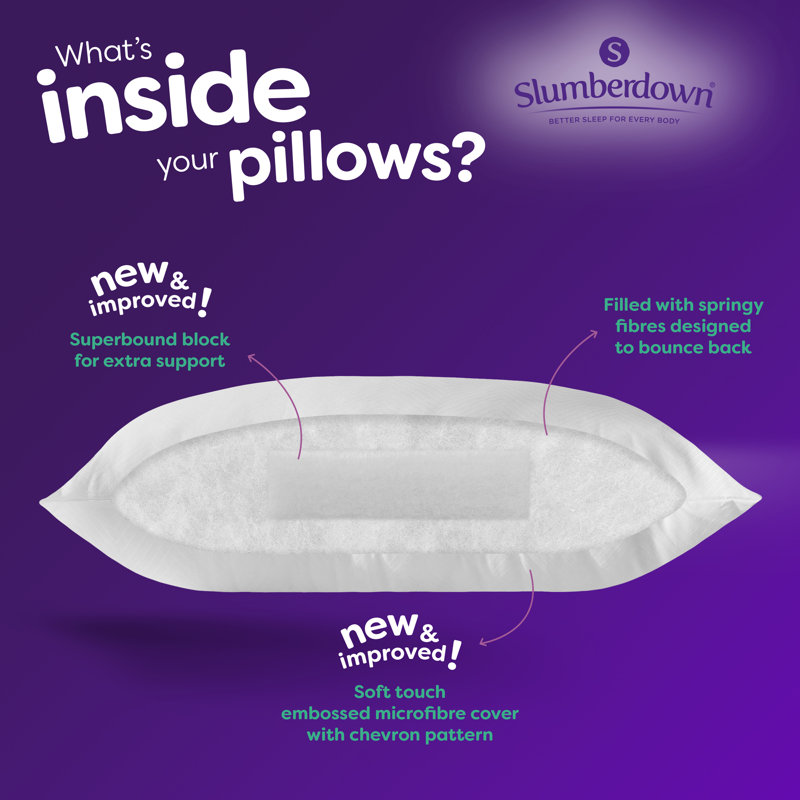 Super Support Firm Support Pillow