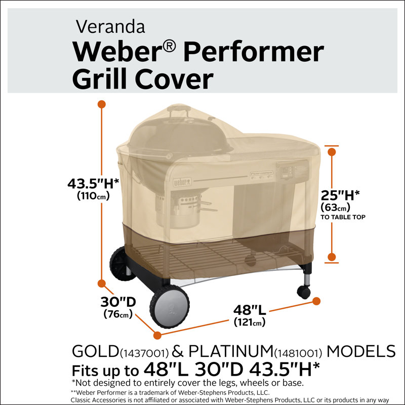 The Twillery Co.® Paulding 48'' W x 30'' D Grill Cover