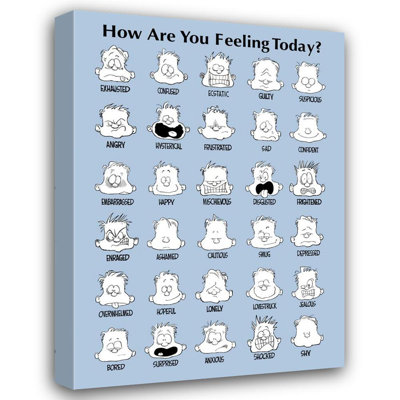 How are You Feeling Today?