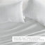 Ensemble de draps en microfibre Home-1617130002-1690086801
