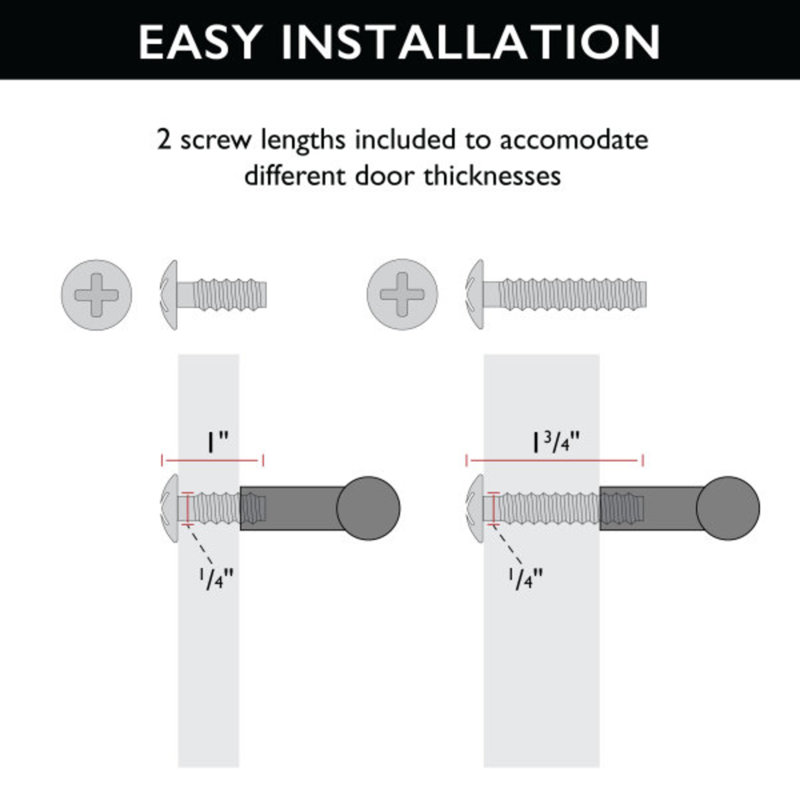 Design House Stone Ridge 5-in Pulls and Satin Nickel 5-Pack, Matte Black/Silver