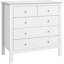 Sainz Modern Chest Of Drawers, 5 Drawer Unit Storage Chest for Bedroom