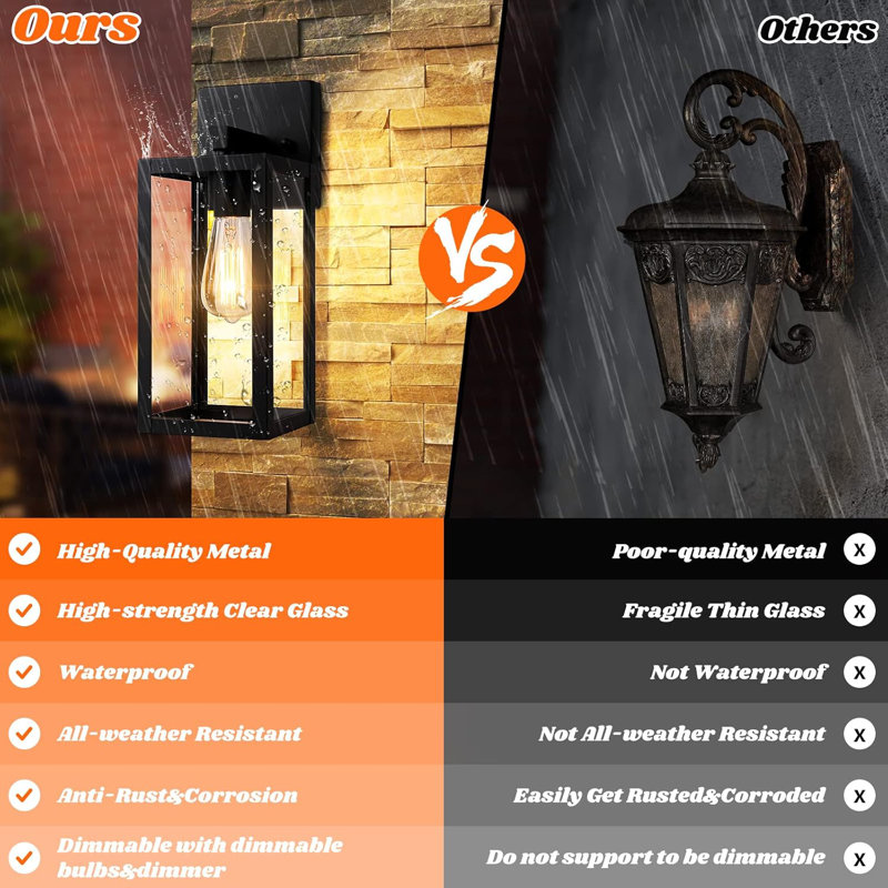 2-Pack Outdoor Light Fixtures Wall Mount, Waterproof Exterior Wall Lanterns