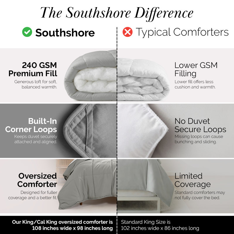 Édredon en duvet synthétique Southwest Fine Linens, Édredon très grand, Gris acier