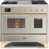 Stainless Steel/Brass is out of stock