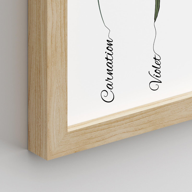 " Floral Botanical Flower Collection With Names " 4 - Pieces, Natural, 16" H x 12" W