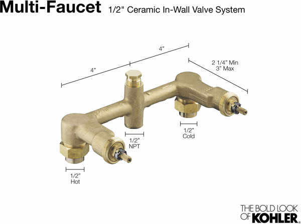 KOHLER Wall-Mount 2-Handle Valve System for 8 in. Centers