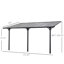 14 pi. L 10 pi. Pergola en aluminium avec auvent