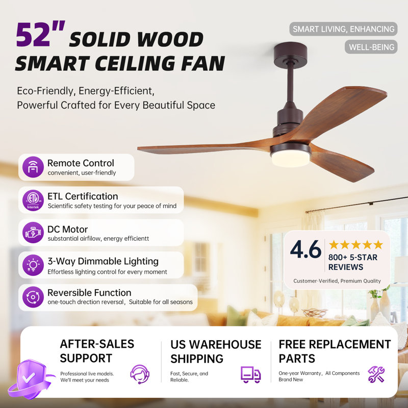 Ventilateur de plafond à DEL standard Kemp, Coffee Brown with Brown Blades