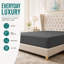 Luxury Hotel Style Fitted Sheet – 40cm (16 Inch) Extra Deep Pocket, Ultra-Soft Hypoallergenic Brushed Microfibre, Breathable, Fade-Resistant & Secure Elastic Fit-693883452