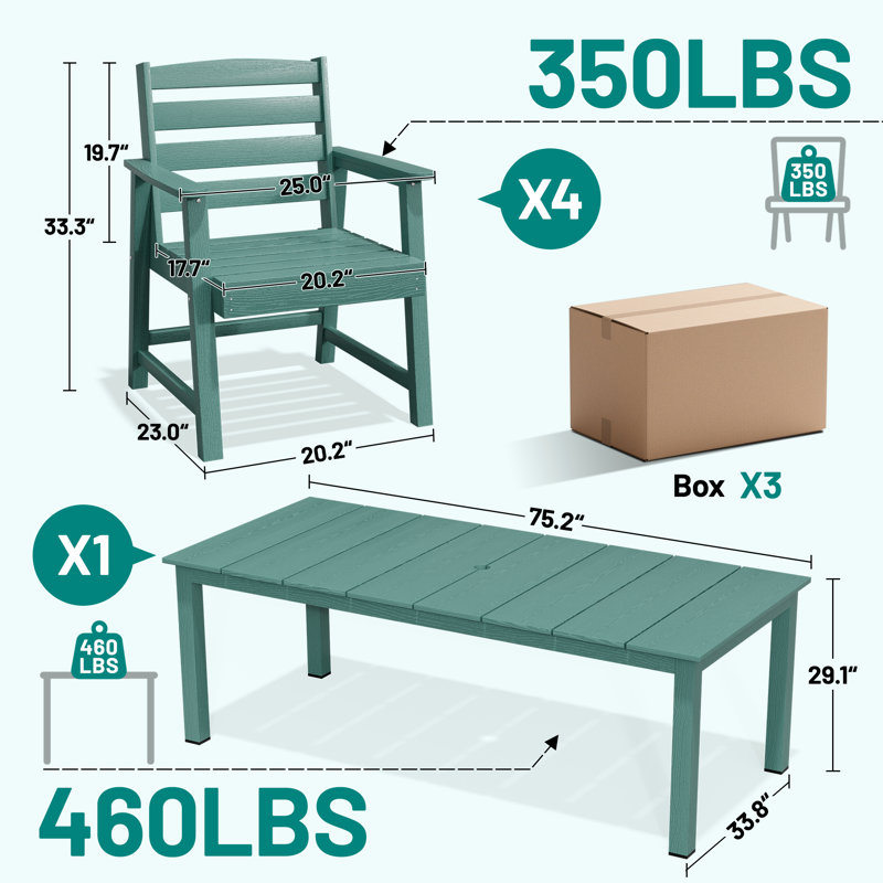 Fauteuils de salle à manger de patio, Bleu
