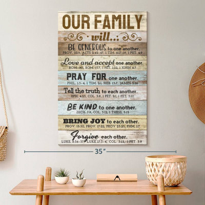 Our Family Bible Verses sur impression sur toile