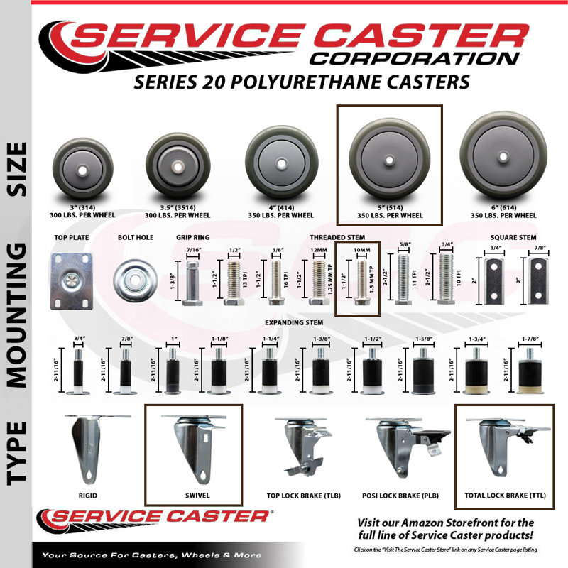 5 Inch SS Polyurethane 10mm Threaded Stem Caster Set Total Lock Brake, Gray