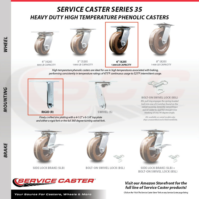 High Temp Phenolic Caster