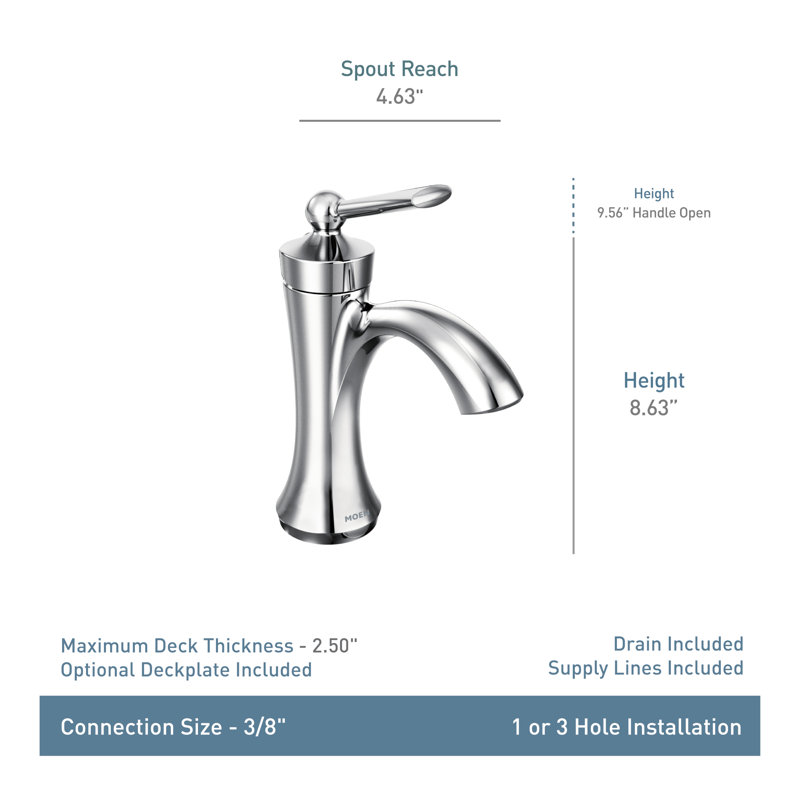 Robinet de salle de bain monotrou avec ensemble de bonde Wynford, Nickel brossé
