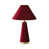 Red selected