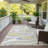 Machine Washable Indoor/Outdoor Chantille ACN2493 Abstract Rug-63867893-63867892