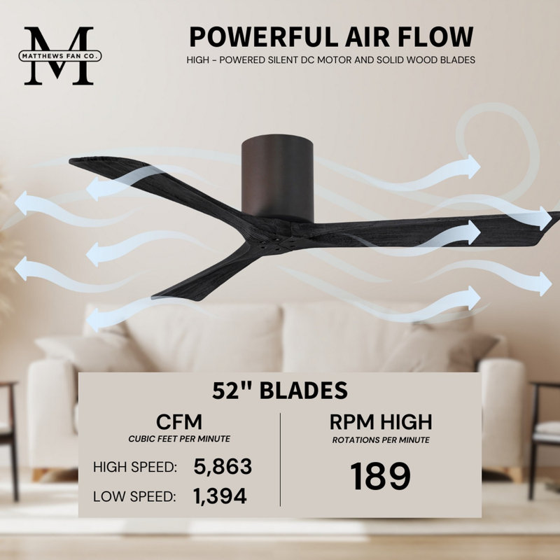 Irene Ceiling Fan, Textured Bronze, 52", Matte Black