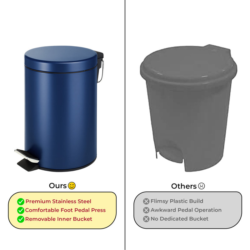 Crenshaw Step On and Odour Seal Kitchen Rubbish Bin - 3 L, Matt Blue