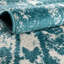 Tapis Zal Lennon turquoise-1473995264