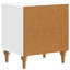 43cm W Manufactured Wood Bedside Table-1536208079
