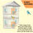 Convenient Bird Cage