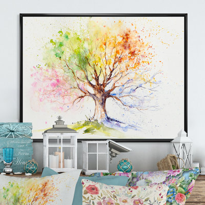 Arbre en couleurs de toutes les saisons - Reproduction sur toile flottante