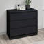 Marqita Piece Bedroom Set