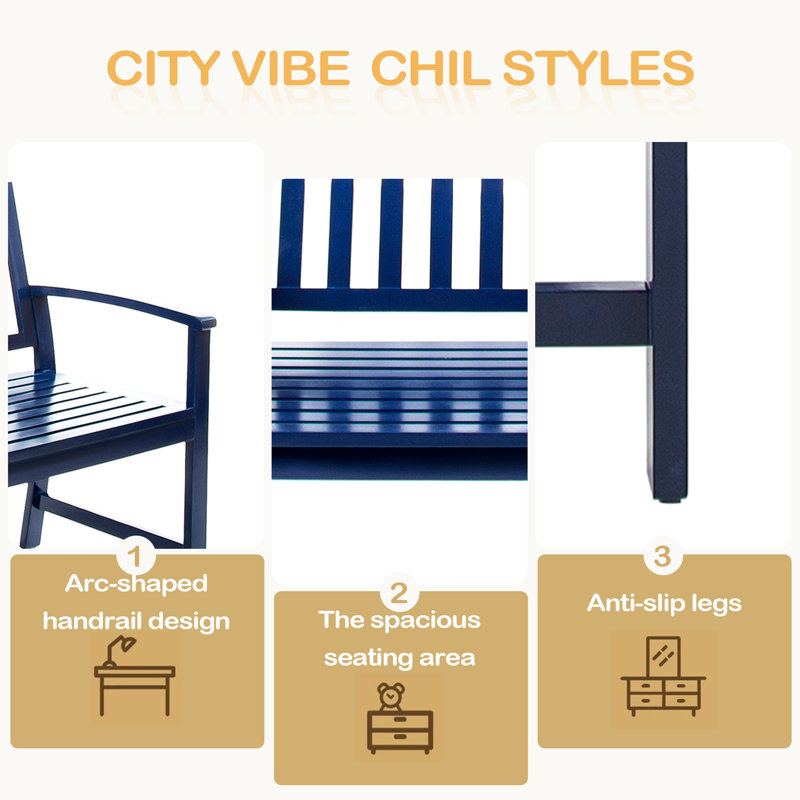 BANC, Bleu