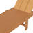 Joubert 77.6" Long Outdoor All-Weather Poly Reclining Single Chaise-1870440936