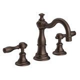 Victoria Widespread Bathroom Faucet with Drain Assembly