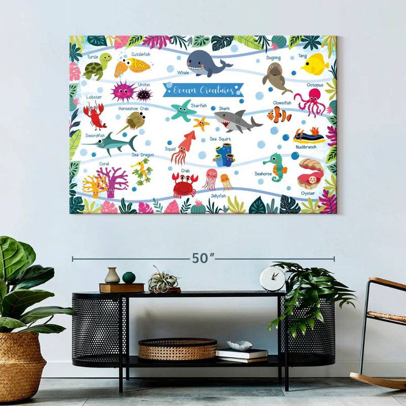 Tableau des créatures de l'océan Ashelle, H 34 po x l 51 po