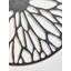 Premier Housewares Wall Décor-169332715
