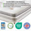 Lokshin 25cm Deep Highlander Open Coil Mattress, Hypoallergenic, Breathable, Medium Firm Feel-65711099