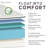 Classic Memory Foam Mattress-124244038