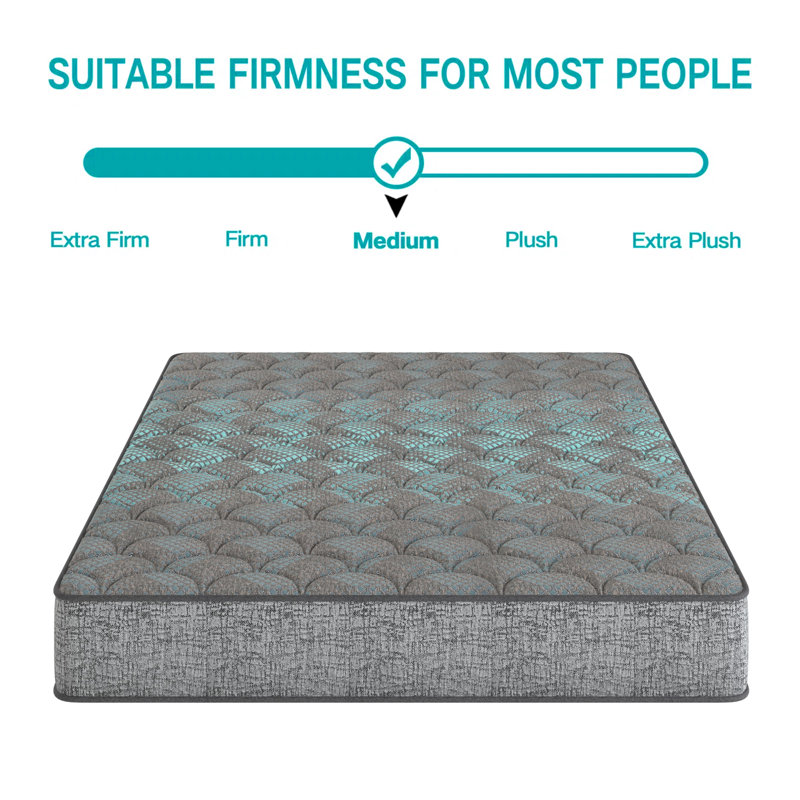 Matelas à ressorts mi-ferme 7 po, Grand lit