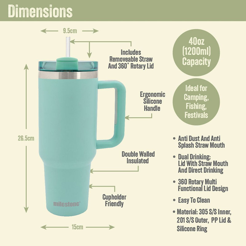 Milestone 1200ml Double Wall Insulated Stainless Steel, Teal
