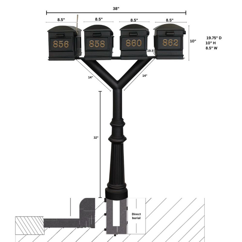 Penfield 72.375'' H Flute Multi-Mount Post, Black