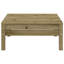 Ailish 190.5cm Wide Wood Patio Sofa-2029757603