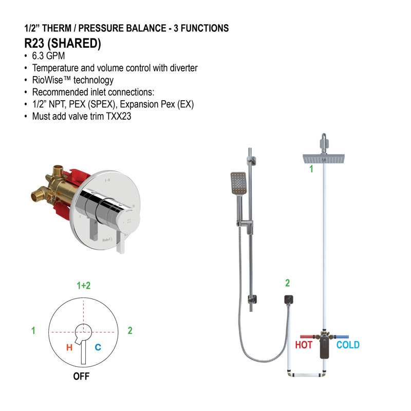 Gold Brass 1/2" Thermostatic Rough-In Valve with 3 Functions