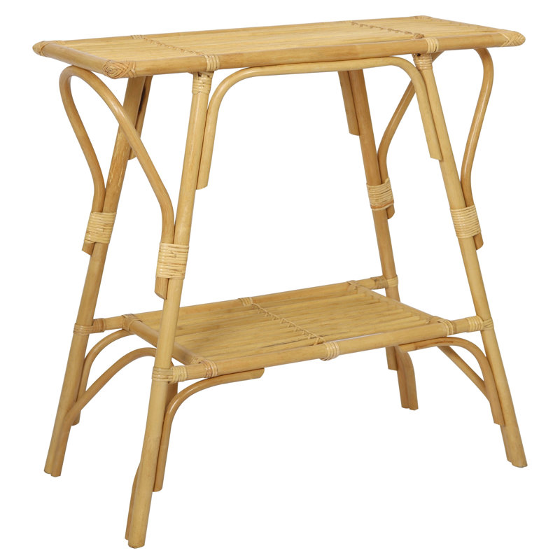 Console Danziger