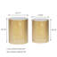Tables de regroupement Brijesh