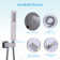 All-In-One Kit with Rough in-Valve