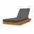 Dark Grey est en rupture de stock