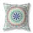 Motif floral beige / bleu